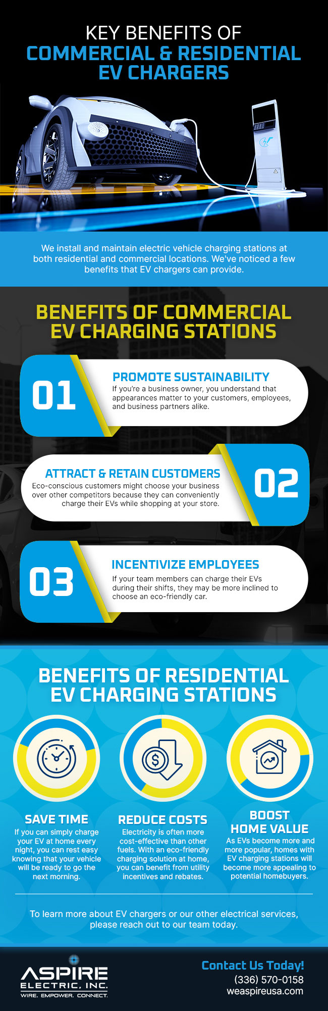 Key Benefits of Commercial & Residential EV Chargers